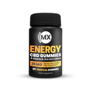 Energy CBD Gummies