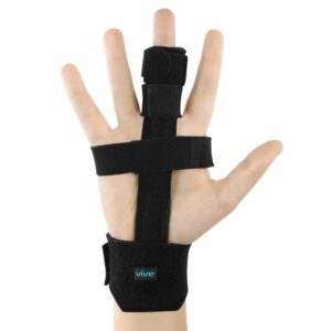 Trigger Finger Splints